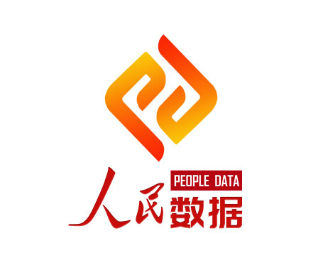 人民數據管理有限公司網站|一網天行-網站建設小程序APP系統軟件開發公司